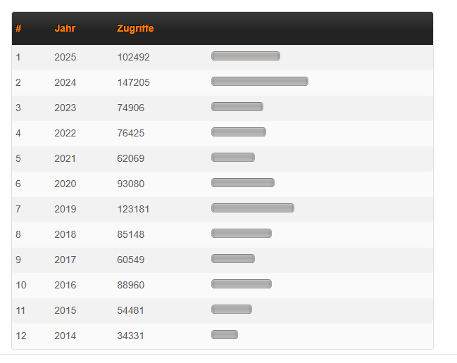 Screenshot 2025-12-31 155729